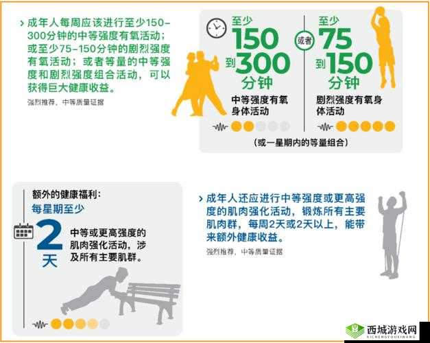 公交车颠簸与运动的区别在哪：久坐 VS 运动