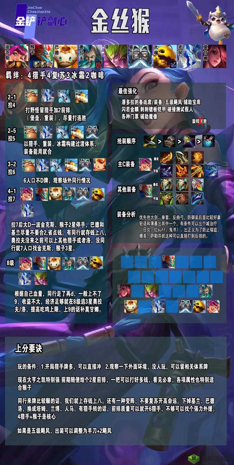 战歌竞技场中战猎阵容如何搭配才能快速上分？攻略详解来了！