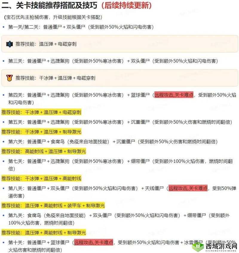 帮我开开门第33关究竟如何突破？独家通关秘籍大揭秘！